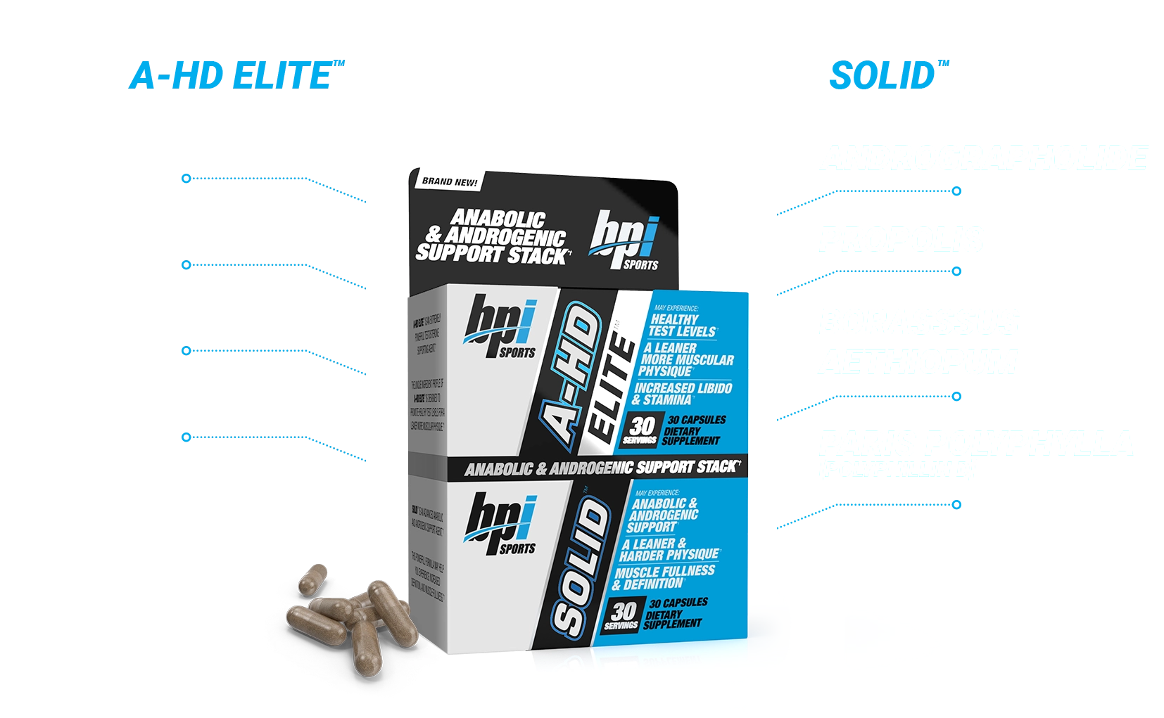 A-HD_Elite-Solid - 30 Servings Ingredients