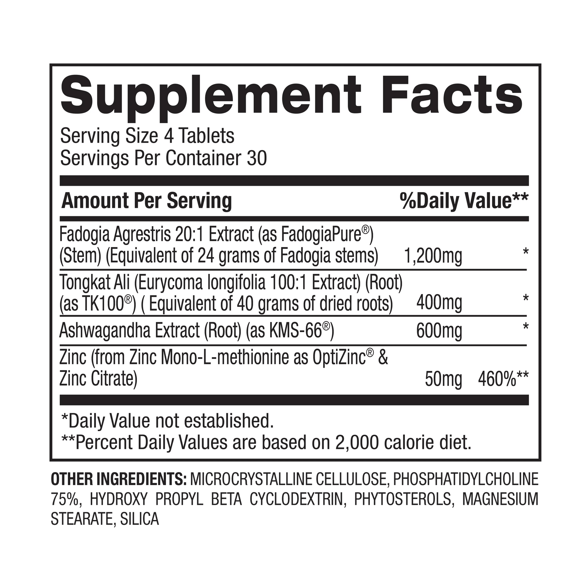 BESTTEST-30SERVS-FACTS - BPI Sports