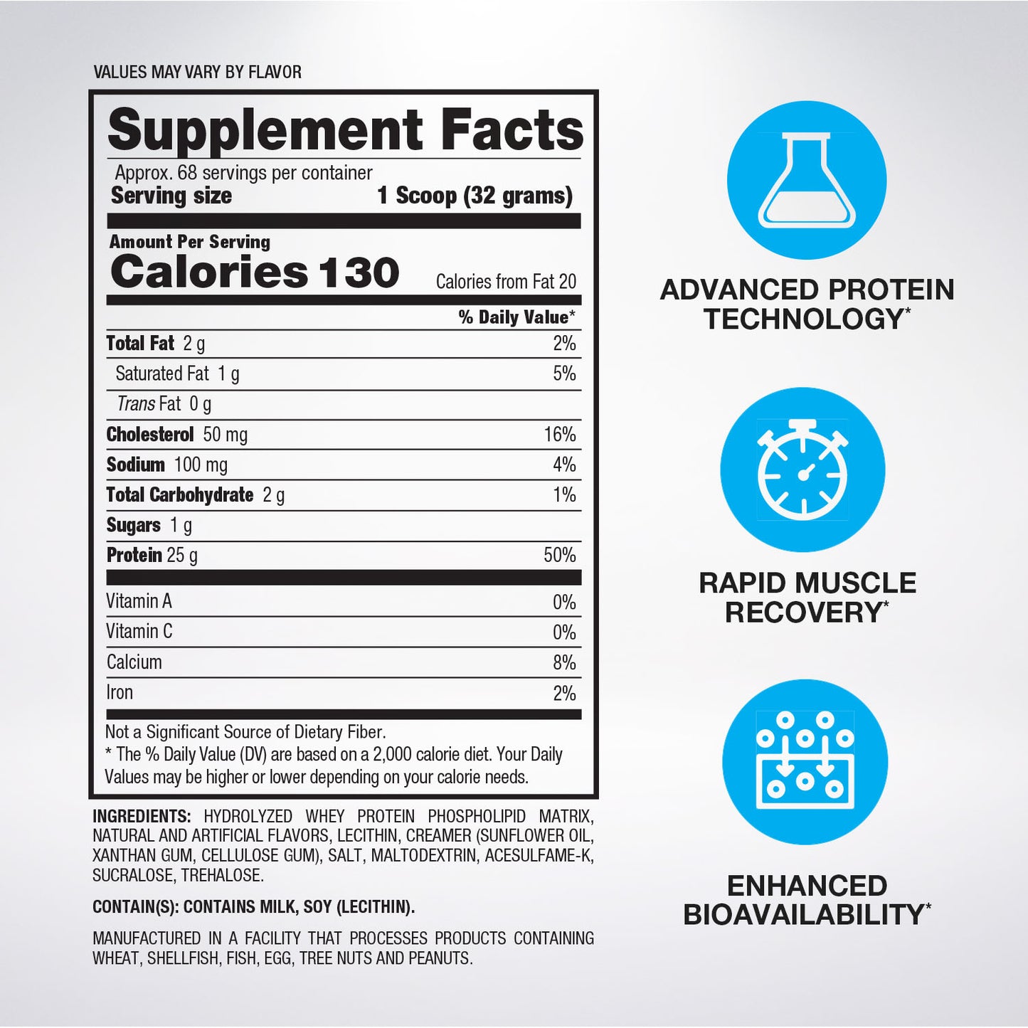 Hydro HD Supplement Facts. Values may vary by flavor