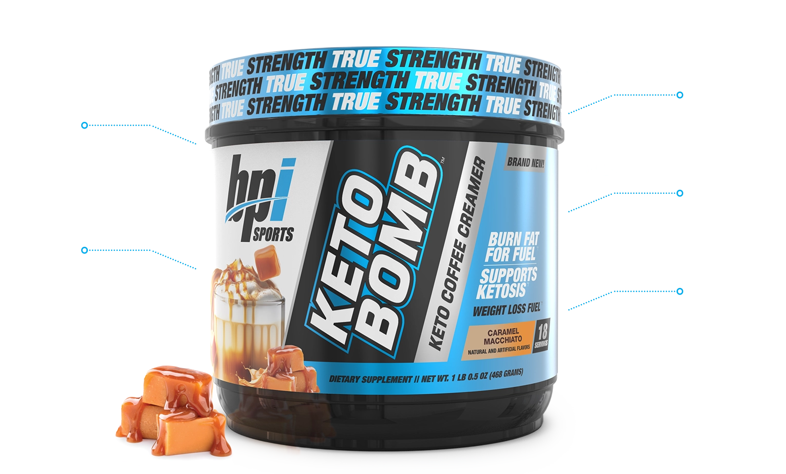 Keto Bomb Ingredients