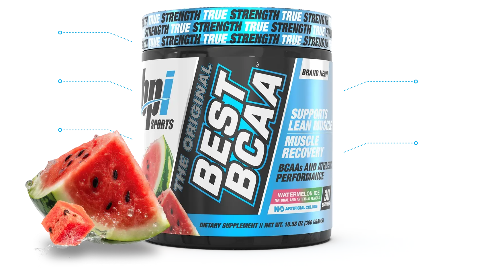 BEST BCAA Ingredients