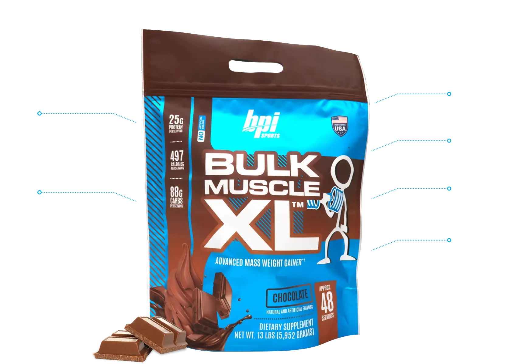 Ingredientes de BULK MUSCLE XL