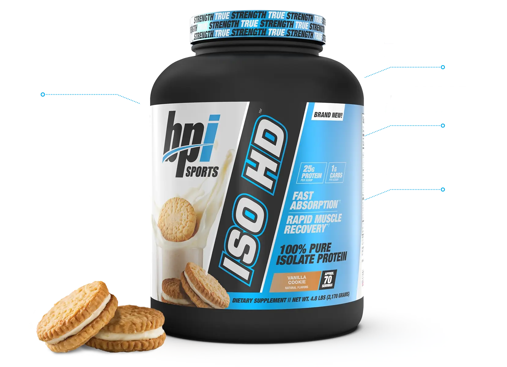 ISO HD Pure Isolate Protein Ingredients