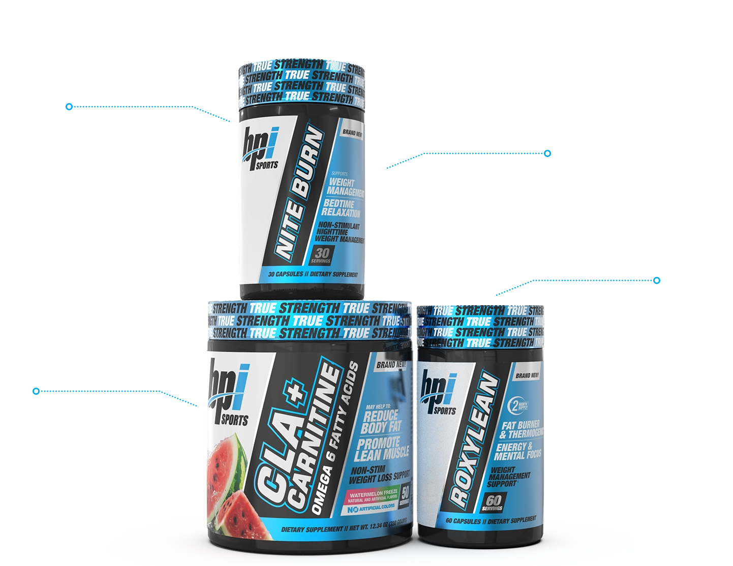 Nite Burn: Night Weight Management, bedtime relaxation, CLA + Carnitine: Non-Stim Weight Loss Support, RoxyLean: Fat Burner & Thermogenic