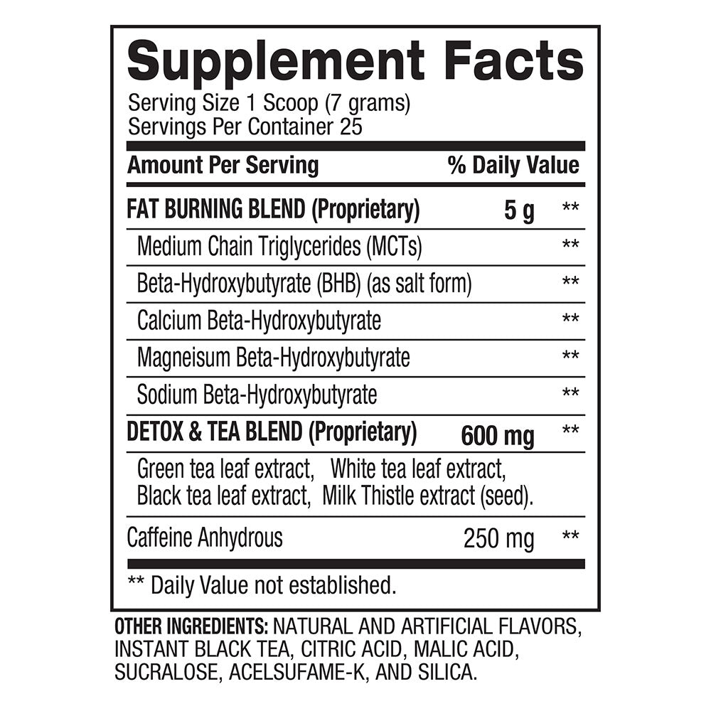 Ingredients list / Supplement facts for Keto Tea